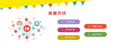 天津網(wǎng)頁設(shè)計(jì)公司口碑好的網(wǎng)站制作，為何推薦簡格科技？